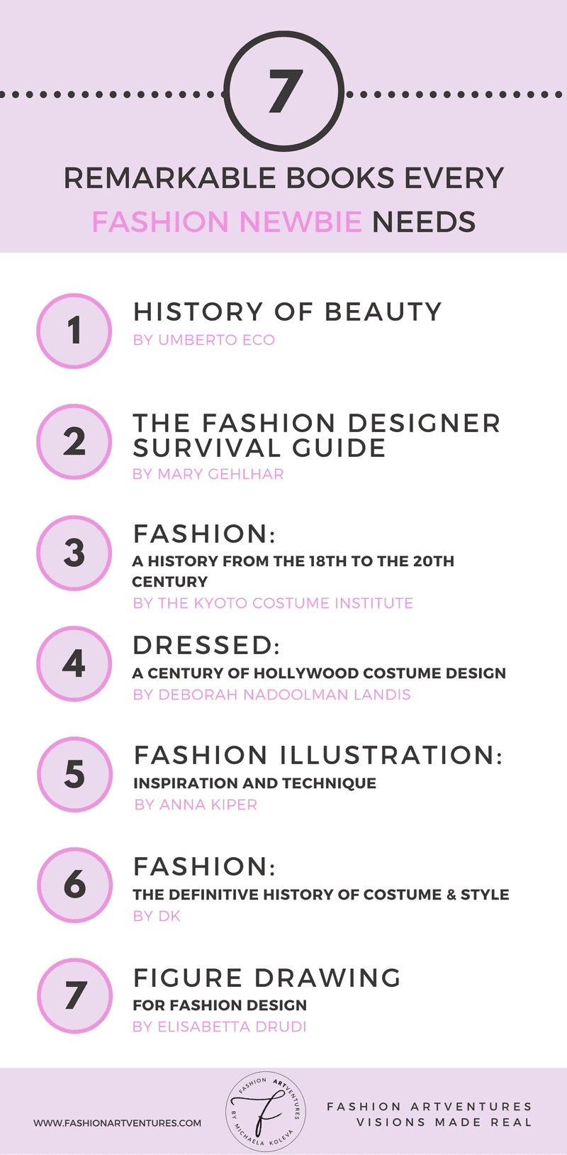 The Most Remarkable Books Every Fashion Newbie Needs- Infographic white